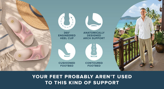 Revitalign orthotic footwear deal banner 50 percent off